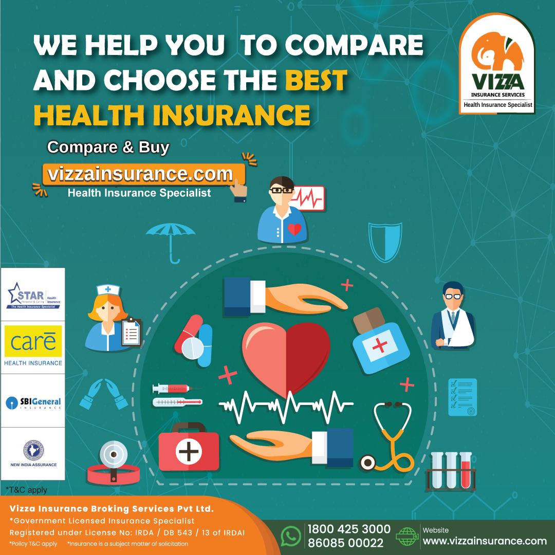 Health Insurance [15]